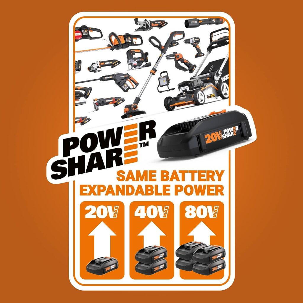 Worx 40V 20 Cordless Snow Blower Power Share with Brushless Motor - WG471 (Batteries  Charger Included) and WA3875 20V Li-ion Dual Port 2 Hour Charger